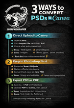Load image into Gallery viewer, Candy Shop V2 Flyer Template