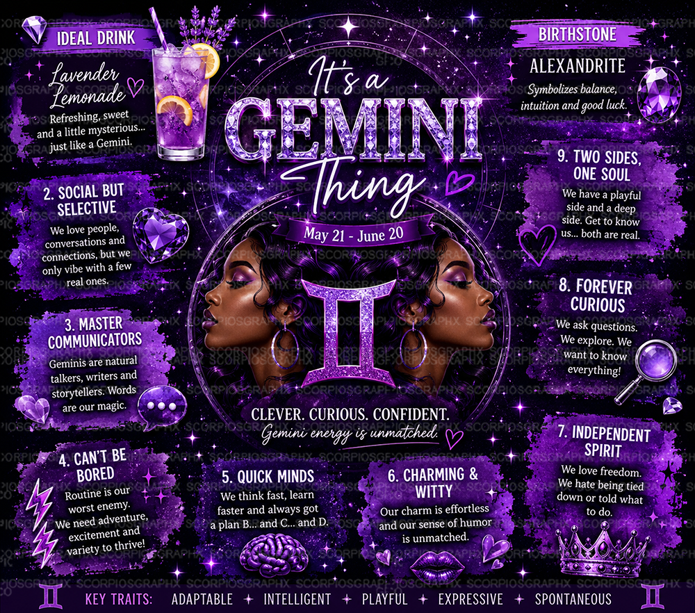 Purple Gemini 20oz Tumbler Wrap PNG